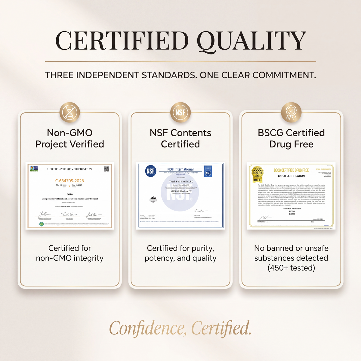 Infographic showing EVYLO’s three independent certifications: Non-GMO Project Verified, NSF Contents Certified, and BSCG Certified Drug Free.