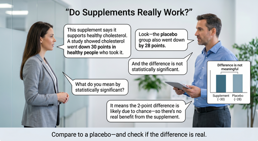 Infographic on supplements, placebo comparison, and statistical significance, showing why small differences may not mean real benefits.