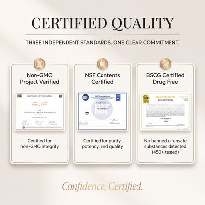 Infographic showing EVYLO’s three independent certifications: Non-GMO Project Verified, NSF Contents Certified, and BSCG Certified Drug Free.
