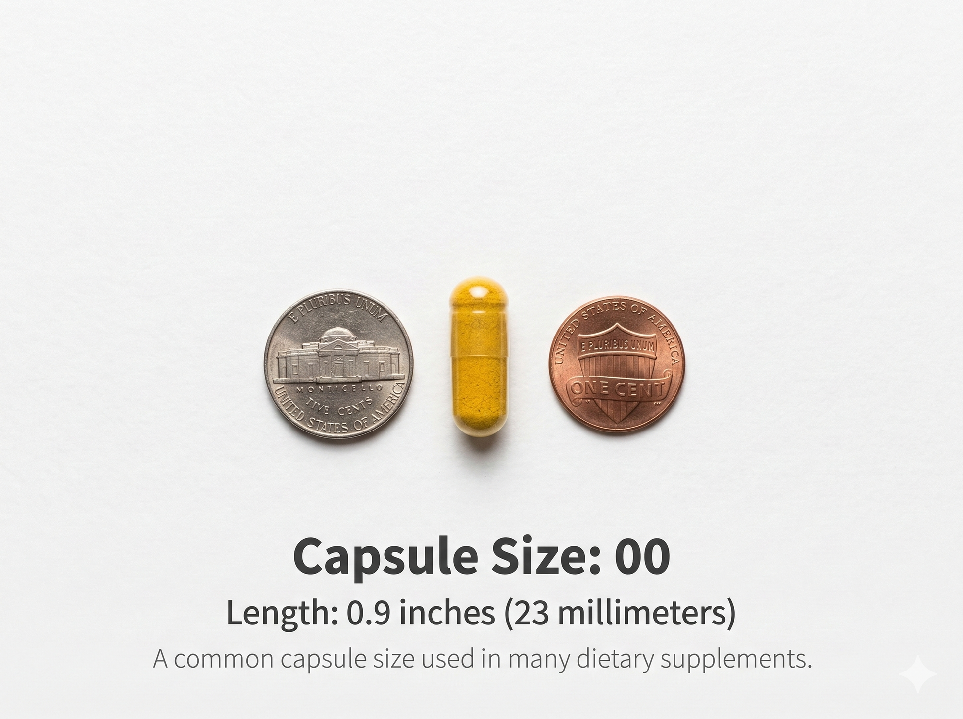 EVYLO size 00 supplement capsule shown with U.S. nickel and penny for scale, 23 mm (0.9 inch) length