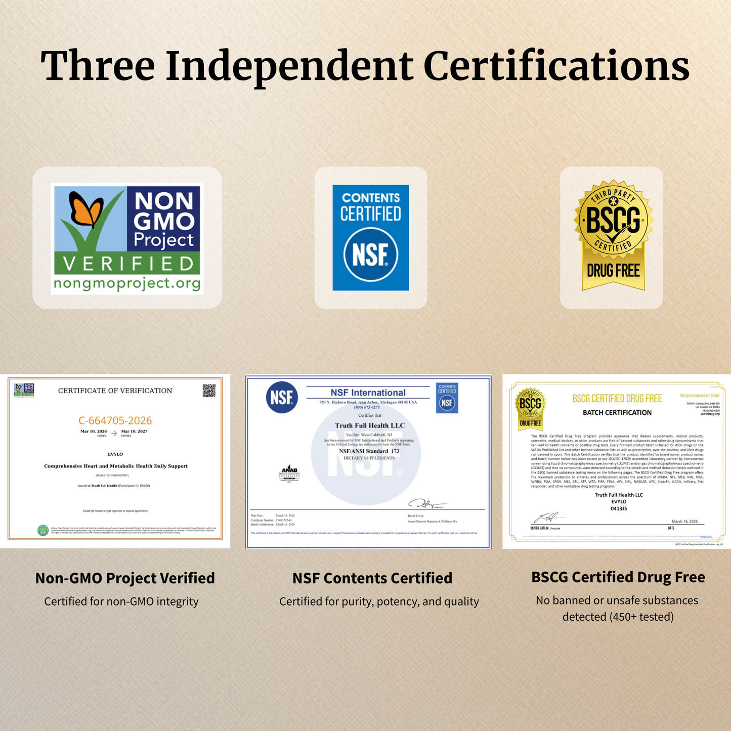 Infographic showing EVYLO’s three independent certifications: Non-GMO Project Verified, NSF Contents Certified, and BSCG Certified Drug Free.